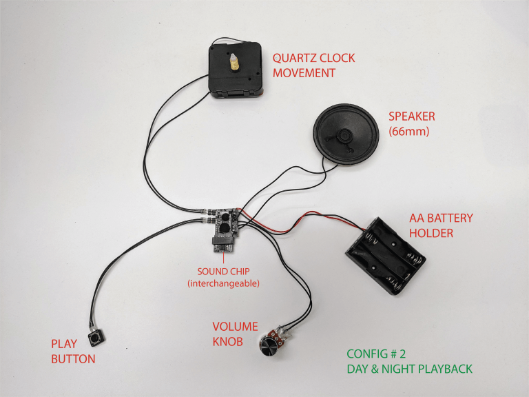 Clock Movement With Sound Module - bigDAWGS greetings